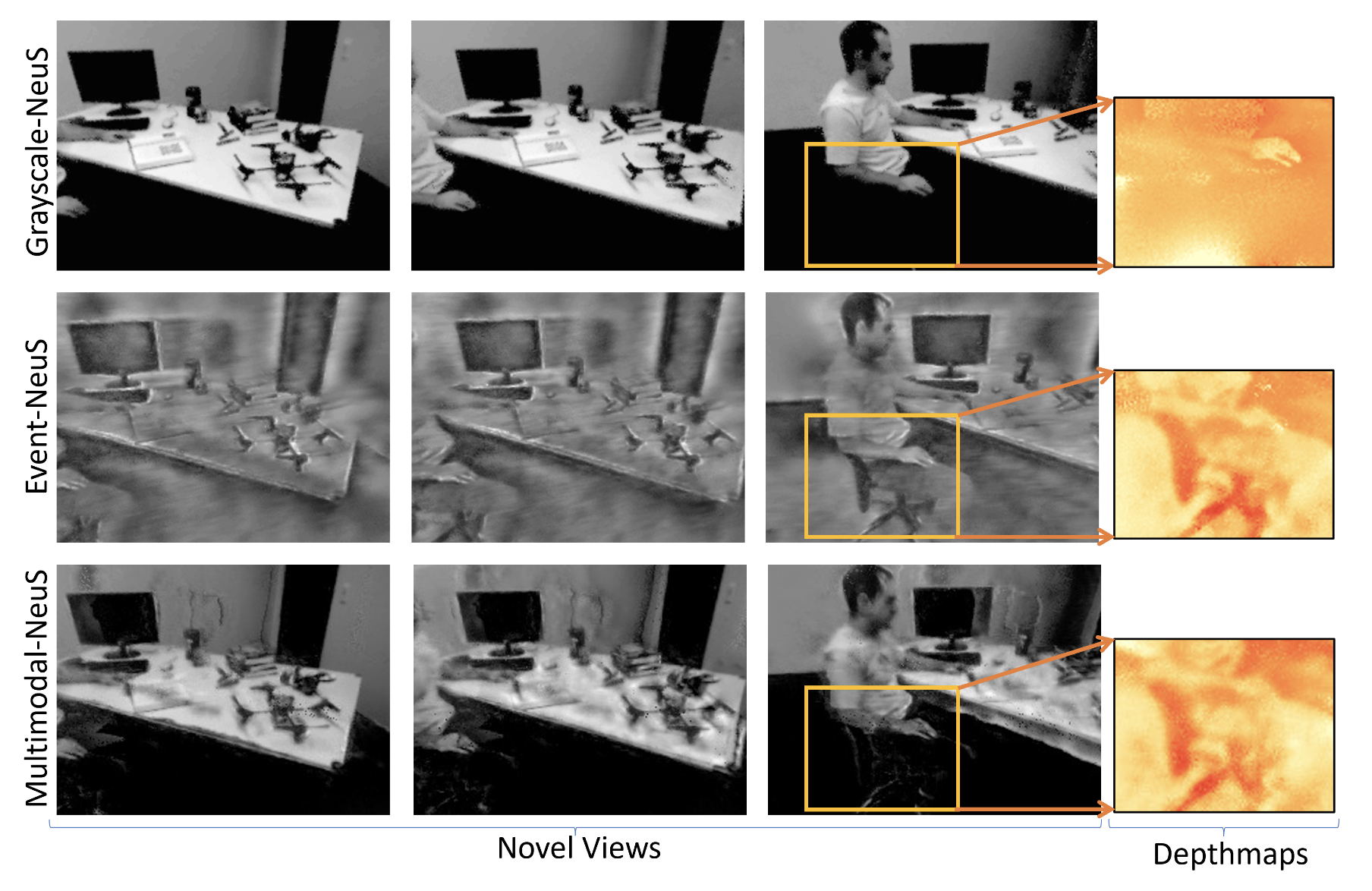 Multimodal Neural Surface Reconstruction teaser